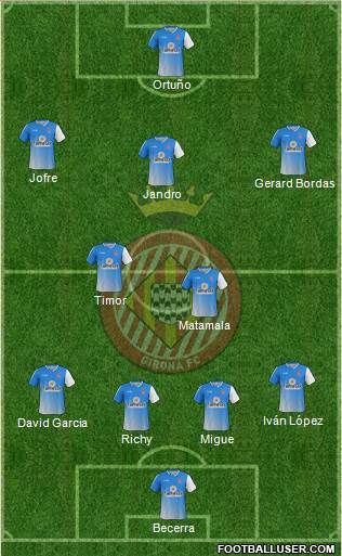 F.C. Girona Formation 2014