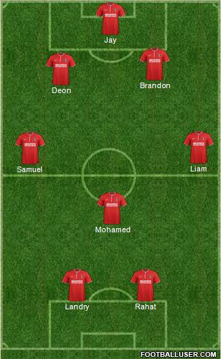 Charlton Athletic Formation 2014