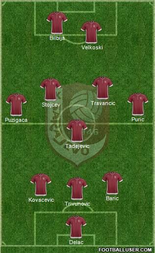 FK Sarajevo Formation 2014