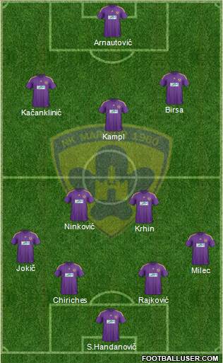 NK Maribor Formation 2014