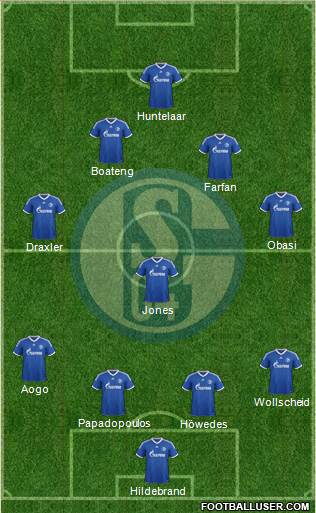 FC Schalke 04 Formation 2014