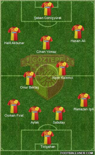 Göztepe A.S. Formation 2014