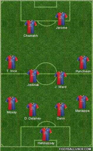 Crystal Palace Formation 2014