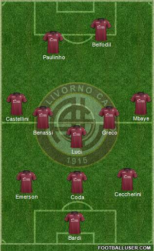 Livorno Formation 2014