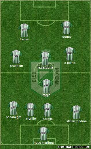 CDC Atlético Nacional Formation 2014