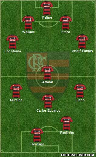 CR Flamengo Formation 2014