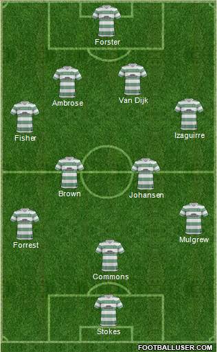 Celtic Formation 2014