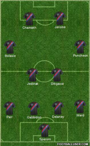 Crystal Palace Formation 2014