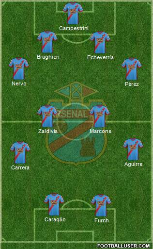 Arsenal de Sarandí Formation 2014