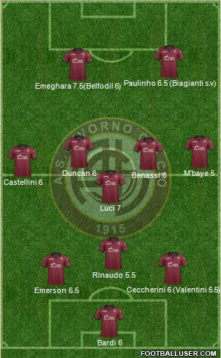 Livorno Formation 2014