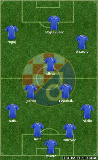 NK Dinamo Formation 2014