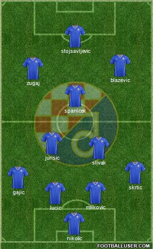 NK Dinamo Formation 2014