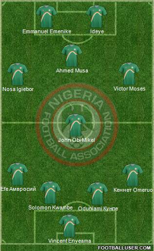 Nigeria Formation 2014