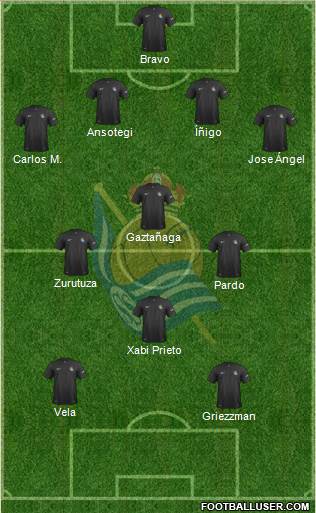 Real Sociedad C.F. B Formation 2014