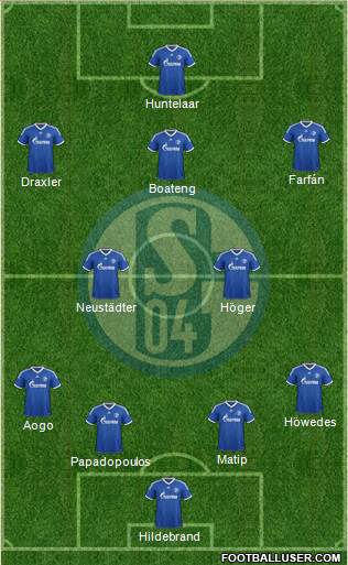 FC Schalke 04 Formation 2014