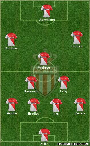 AS Monaco FC Formation 2014