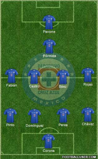 Club Deportivo Cruz Azul Formation 2014