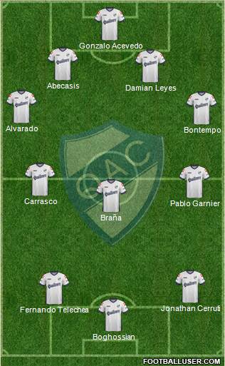 Quilmes Formation 2014