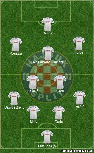 HNK Hajduk Formation 2014