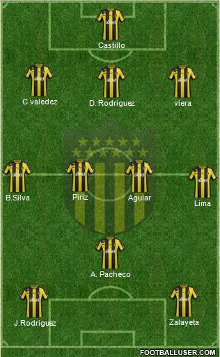 Club Atlético Peñarol Formation 2014