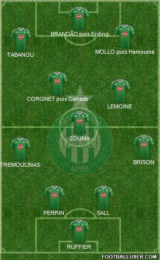 A.S. Saint-Etienne Formation 2014