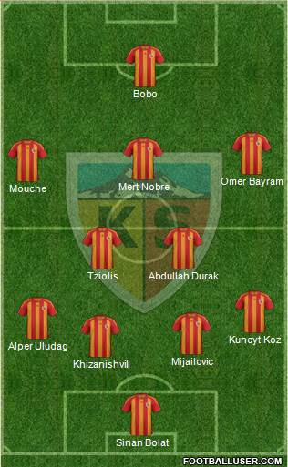 Kayserispor Formation 2014