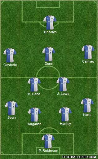 Blackburn Rovers Formation 2014