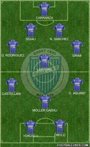 Godoy Cruz Antonio Tomba Formation 2014