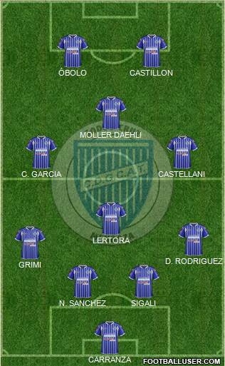 Godoy Cruz Antonio Tomba Formation 2014