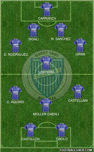 Godoy Cruz Antonio Tomba Formation 2014