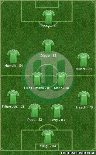 VfL Wolfsburg Formation 2014