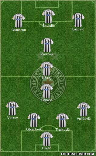 FK Partizan Beograd Formation 2014