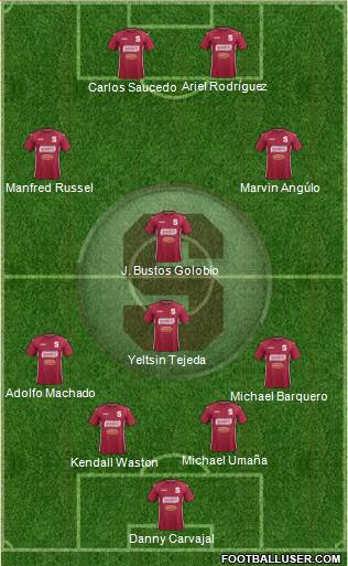 CD Saprissa Formation 2014