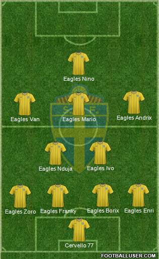 Sweden Formation 2014