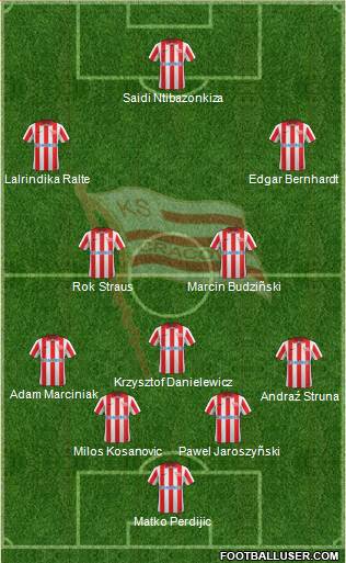 Cracovia Krakow Formation 2014