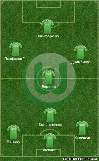 VfL Wolfsburg Formation 2014