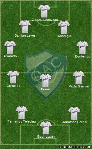 Quilmes Formation 2014