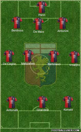 Genoa Formation 2014