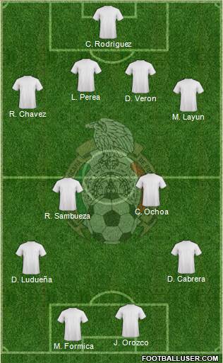 Mexico Formation 2014