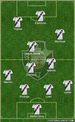 CR Vasco da Gama Formation 2014