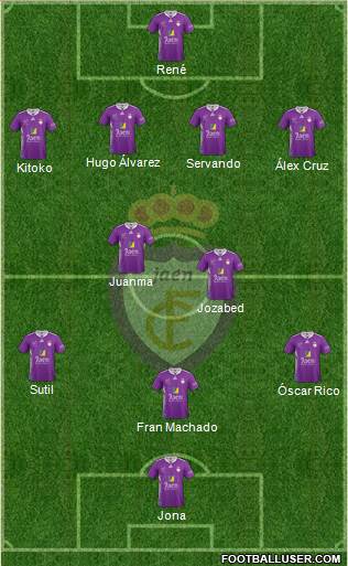 Real Jaén C.F. Formation 2014