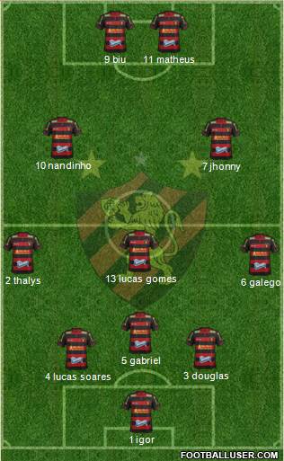 Sport C Recife Formation 2014