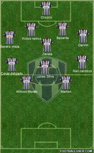 Club de Fútbol Monterrey Formation 2014