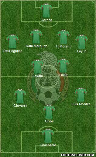 Mexico Formation 2014