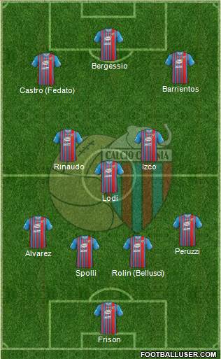 Catania Formation 2014