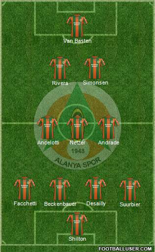 Alanyaspor Formation 2014