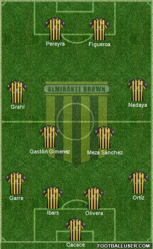 Almirante Brown Formation 2014