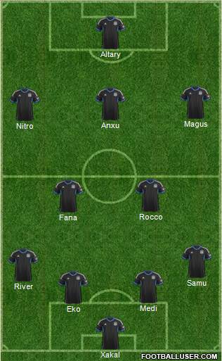 San Jose Earthquakes Formation 2014