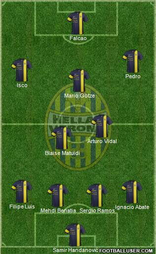 Hellas Verona Formation 2014