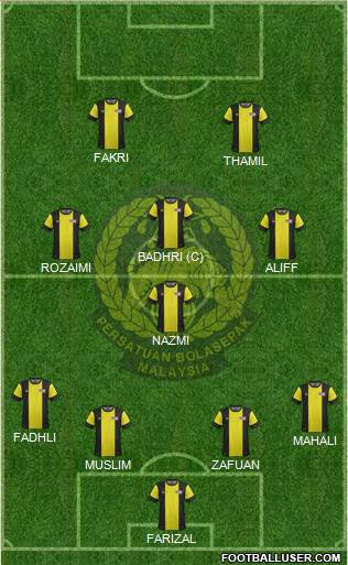 Malaysia Formation 2014